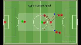 Appuisoutienappelfootball [upl. by Lanuk372]