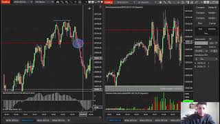 Live Trading PROFIT 300usd MNQ 8 de Octubre 2024 [upl. by Cohleen481]