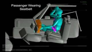 MADYMO Simulation of Ubelted vs Belted Passenger [upl. by Marashio]