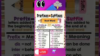 Prefixes and suffixesroot words prefixes suffix [upl. by Anahir]