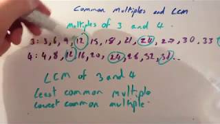 LCM and Common Multiples  Corbettmaths [upl. by Hurlee961]