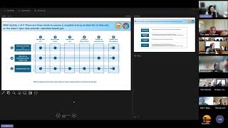 2024 Data Task Force Mtg 20240916 150205 Meeting Recording [upl. by Sitsuj]