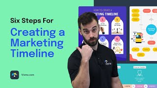 Six Steps For Creating a Marketing Timeline With Bonus Templates [upl. by Booma]