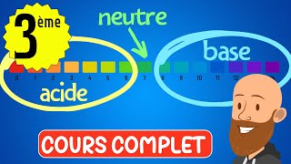 Solution acide et basique 3eme collège  mesurer le pH  physique chimie [upl. by Iatnohs]