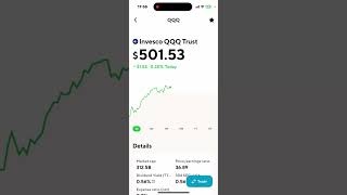 ✨The Invesco QQQ Trust QQQ💧 [upl. by Nosyk]