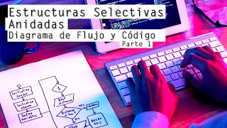 Estructuras Selectivas Anidadas  Diagrama de flujo y Código  Parte 1 [upl. by Itirahc]