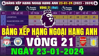 Bảng Xếp Hạng Ngoại Hạng Anh 2023 Mới Nhất Vòng 21 Ngày 2312024  Liverpool Top 1 Arsenal Top 3 [upl. by Honniball190]