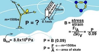 Physics 25 Properties of Water 4 of 8 Ice Skating Pressure on Ice [upl. by Ardaid771]