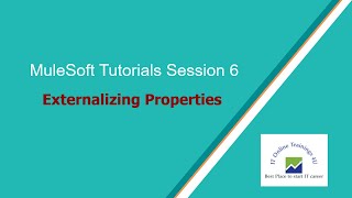 Mule 4  Mulesoft Tutorials Session  6  Externalizing properties for different Environments [upl. by Deadman]