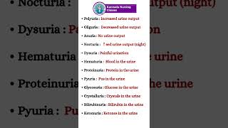 Abnormalities In Urine kannada shorts nursing gnmnursing medicalstudent [upl. by Gisele819]