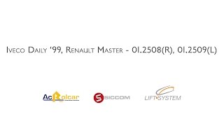 Video Tutorial Alzacristalli Iveco Daily 99 Renault Master  012508012509  Ac Rolcar [upl. by Alyled]