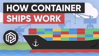 How Container Ships Work [upl. by Hose136]