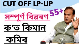 Cut off LPUP  Assam Tet 2024  Assam Tet Merit list  Dee Merit list  Dee new Recruitment [upl. by Wanda460]