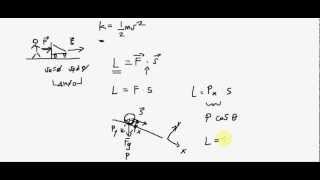 Fisica  Lezione 19  Il Lavoro 22  Tutorial di Fisica [upl. by Evanthe]