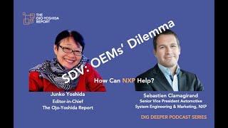 SDV OEMs Dilemma  How can NXP help [upl. by Mcclure804]