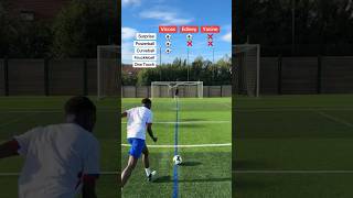 5 shots challenge 🔥 shorts football [upl. by Shelia]