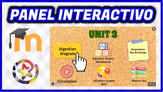 Cómo crear un PANEL INTERACTIVO con GENIALLY para Moodle o tu web  Aula Virtual EducaMadrid [upl. by Neret]