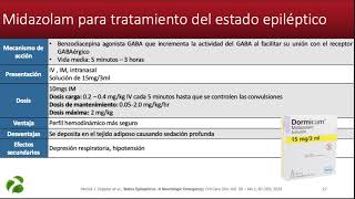 MIDAZOLAM PARA TRATAMIENTO DEL ESTADO EPILEPTICO [upl. by Marmaduke]