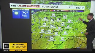 KDKATV Morning Forecast 810 [upl. by Naiva95]