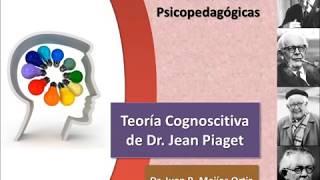 Teoria Cognitiva de Jean Piaget [upl. by Emilio633]