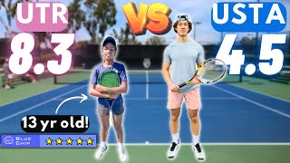 Top 13yr old in the Nation vs USTA 45 [upl. by Okeim]