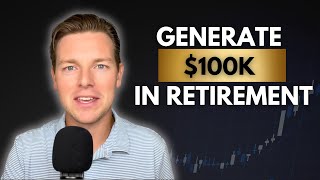 4 Ways to Generate Income Through Investing [upl. by Gui860]