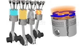 Diesel Engine How it works [upl. by Adelaida706]