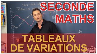 Tableaux de variations  Fonctions  Maths seconde  Les Bons Profs [upl. by Gnouh]