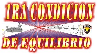 Primera Condición de Equilibrio Estática Ejercicios Resueltos de Física Básica [upl. by Ahslek]