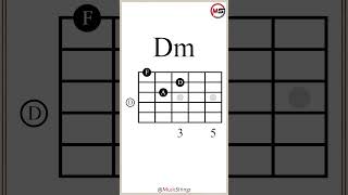 CFDmG Chord Progression IIViiV guitarlesson [upl. by Melli]