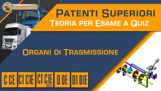 Patente C D E Frizione cambio differenziale Organi di trasmissione del motore [upl. by Socem]