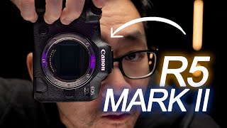 Canon R5 MARK II  Coming in 2024 [upl. by Yedoc]