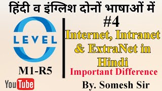 Internet Intranet Extranet in Hindi  Important Differences  O Level M1R5 [upl. by Conrade]