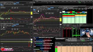 LIVE Day Trading The Stock Market [upl. by Milicent]