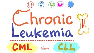 Chronic Leukemias  CML and CLL  Hematology  Oncology [upl. by Keare]