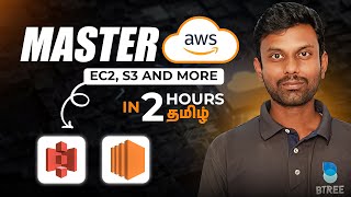 AWS Tutorial In Tamil  AWS Cloud Computing For Beginners Tamil  AWS Tamil Cloud [upl. by Oicnedurp]