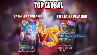 KETEMU TOP GLOBAL NO 2 BAXIA DI EXPILANER [upl. by Elumas]