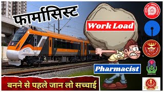 Railway CGHS Pharmacist 2024  How much Pharmacist work load have cghs pharmacist vacancy [upl. by Immij700]