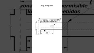 Ductos en estructuras ingenieriaestructural [upl. by Erdnael]