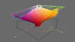 Exploring Color Gamut with ColorThink – Inkjet Prints vs CPrints [upl. by Ettolrahc942]