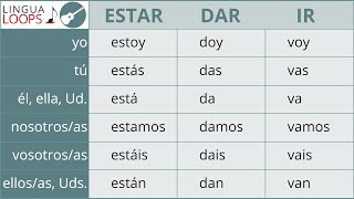 Spanish Conjugation Song  Estar Dar Ir  Lingua Loops [upl. by Hanna]