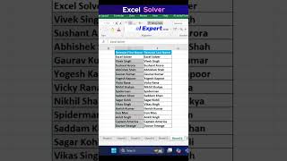 How To Remove First amp Last Name In Excel trending [upl. by Sayles]