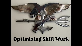 Optimizing Shift Work [upl. by Ecikram91]