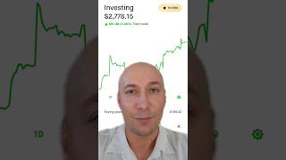 Market in a Minute  Stock Recap  51724  Investing Stocks [upl. by Finzer81]