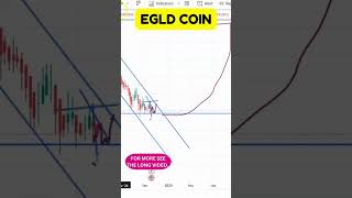 EGLD COIN TECHNICAL ANALYSIS BULLISH OR BEARISHPRICE PREDICTION  EGLD COIN ENTRY amp EXIT UPDATES [upl. by Jabon227]