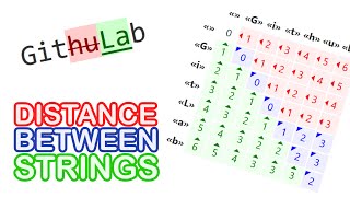 Levenshtein Distance [upl. by Parnas113]