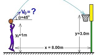 Physics 3 Motion in 2D Projectile Motion 4 of 4 [upl. by Morrissey599]