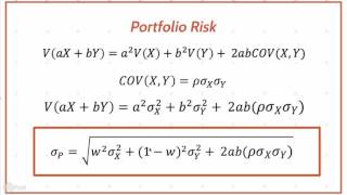 Portfolio Diversification and Optimisation [upl. by Ramej]