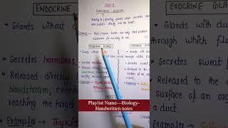 Difference between Endocrine amp Exocrine Glands Unit9  Biology  General Science  Lec39 [upl. by Iong803]