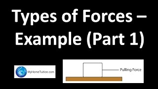 Types of Forces  Examples Part 1  Resultant Force  Force and Motion [upl. by Dyob709]